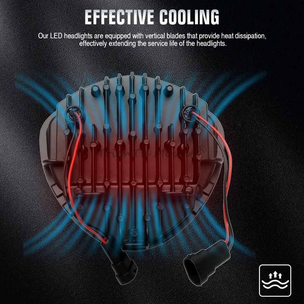 60-W-LED-Scheinwerfer, passend – Crossfit Victory Bewertung und Preis